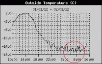 grafima_kairou_ptolemaidas23532w4