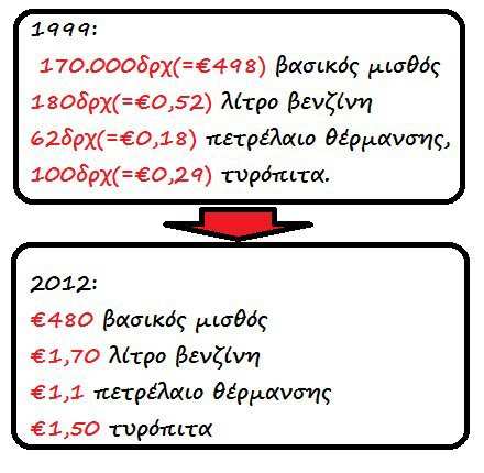 me_to_euro_kalitera_foto87568