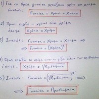 Επιστημονική εξήγηση πως η γυναίκα ισούται με προβλήματα