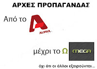 apo_to_alpha_mexri_to_omega