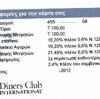 Επιτοκιο 19,20 % (+2,45% καθυστερηση!)