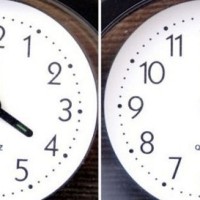 Και επίσημα Χειμώνας! Τα ξημερώματα της Κυριακής, μία ώρα πίσω
