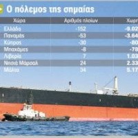 Το ανέκδοτο με τον Γερμανό…καπετάνιο! Μια άλλη παράμετρος για το μίσος των Γερμανών κατά Ελλήνων και Κύπρου…