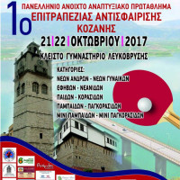 Το 1ο Πανελλήνιο ανοιχτό αναπτυξιακό πρωτάθλημα επιτραπέζιας αντισφαίρισης Κοζάνης