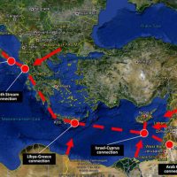 Ευρώπη και πετρέλαιο: Το φάντασμα του Συμφώνου Ρίμπεντροπ – Μολότοφ – Του Νίκου Καρατουλιώτη