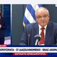 6 νέα κρούσματα κορονοϊού στην Ελλάδα και ένας θάνατος το τελευταίο 24ωρο στην Ελλάδα – Δείτε αναλυτικά