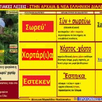 Η ερμηνεία των ποντιακών λέξεων Σωρεύ’, Xορτάρ(ι)α, Έστεκεν – Γράφει η Δέσποινα Μιχαηλίδου Καπλάνογλου