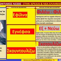 Η ερμηνεία των ποντιακών λέξεων Εφίλνα, Εγνέφσα, Σκουντουλίζω – Της Δέσποινας Μιχαηλίδου Καπλάνογλου