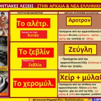 Η ερμηνεία των ποντιακών λέξεων Αλέτρ, Ζεβλίν, Χερομύλ – Της Δέσποινας Μιχαηλίδου Καπλάνογλου