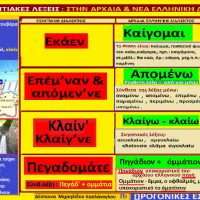 Ερμηνεία των ποντιακών λέξεων Εκάεν, Επέμ’ναν, Κλαίγ’νε, Πεγαδομάτε – Από το ποντιακό τραγούδι «Το Τσάμπασι» – Γράφει η Δέσποινα Μιχαηλίδου Καπλάνογλου