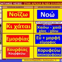 Ερμηνεία των ποντιακών λέξεων από το παραδοσιακό τραγούδι «Εσύ τεμόν το ακριβόν» – Γράφει η Δέσποινα Μιχαηλίδου – Καπλάνογλου