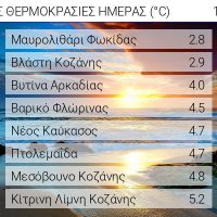 Χαμηλές θερμοκρασίες σε περιοχές της Δυτικής Μακεδονίας το πρωί της Κυριακής 11 Οκτωβρίου