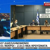 Ενημέρωση του Υπουργείου Υγείας για τον κορονοϊό: «Το δεύτερο κύμα δεν λέει να φύγει – Θα έχουμε πίεση τις επόμενες 7-14 ημέρες»