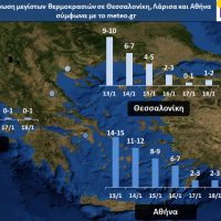 Κακοκαιρία «Λέανδρος»: Ψυχρή εισβολή με ιδιαίτερα χαμηλές θερμοκρασίες και κατά τόπους χιονοπτώσεις – Δείτε αναλυτικά