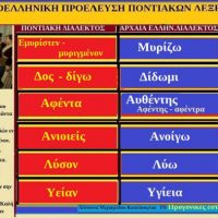 Λέξεις και φράσεις τη ποντιακής διαλέκτου με αρχαιοελληνικές ρίζες – Της Δέσποινας Μιχαηλίδου Καπλάνογλου