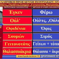 Έγκεν, Ούλτς, Οφιδένια, Σουμών, Γειτονοτόπς, Θαλασσάκρια: Ποντιακές λέξεις με Αρχαιοελληνική ρίζα – Της Δέσποινας Μιχαηλίδου Καπλάνογλου