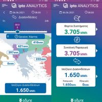 Ημέρα Περιβάλλοντος όμως για ποιους; Γράφει ο Νικόλαος Χρ. Κωτίδης