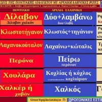 Ποντιακές λέξεις από την ποντιακή κουζίνα με αρχαιοελληνική προέλευση – Της Δέσποινας Μιχαηλίδου – Καπλάνογλου