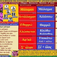 Λέξεις και φράσεις της ποντιακής διαλέκτου με αρχαιοελληνικές ρίζες – Γράφει η Δέσποινα Μιχαηλίδου Καπλάνογλου