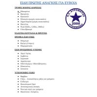 Συλλογή ειδών πρώτης ανάγκης από τον Ατρόμητο Πτολεμαΐδας για τους πληγέντες από τις πυρκαγιές στην Εύβοια