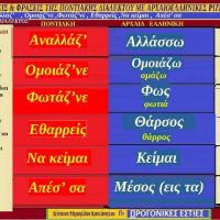 Ποντιακές λέξεις από Ποντιακούς στίχους τραγουδιών με αρχαιοελληνική προέλευση – Της Δέσποινας Μιχαηλίδου Καπλάνογλου
