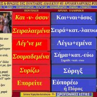Ποντιακές λέξεις από Ποντιακούς στίχους τραγουδιών με αρχαιοελληνική προέλευση – Της Δέσποινας Μιχαηλίδου Καπλάνογλου