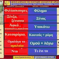 Ποντιακές λέξεις από Ποντιακούς στίχους τραγουδιών με αρχαιοελληνική προέλευση – Της Δέσποινας Μιχαηλίδου Καπλάνογλου