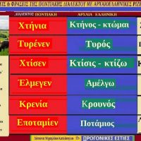 Ποντιακές λέξεις από Ποντιακούς στίχους τραγουδιών με αρχαιοελληνική προέλευση – Της Δέσποινας Μιχαηλίδου Καπλάνογλου