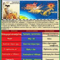 Ποντιακές λέξεις από Ποντιακούς στίχους τραγουδιών με αρχαιοελληνική προέλευση – Της Δέσποινας Μιχαηλίδου Καπλάνογλου