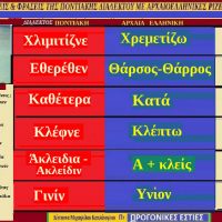 Ποντιακές λέξεις από απόσπασμα Ποντιακού ποιήματος με αρχαιοελληνική προέλευση – Της Δέσποινας Μιχαηλίδου Καπλάνογλου