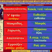 Ποντιακές λέξεις από Ποντιακούς στίχους τραγουδιών με αρχαιοελληνική προέλευση – Της Δέσποινας Μιχαηλίδου Καπλάνογλου