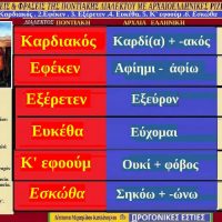 Ποντιακές λέξεις από Ποντιακούς στίχους τραγουδιών με αρχαιοελληνική προέλευση – Της Δέσποινας Μιχαηλίδου Καπλάνογλου