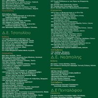 64 Ημέρες, 84 Εκδηλώσεις, 31 Χωριά: Το Καλοκαιρινό Πολιτιστικό Πρόγραμμα του Δήμου Βοΐου