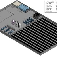 19,8 εκατ. για τον Κόμβο Καινοτομίας Υδρογόνου στην ΑΕΒΑΛ