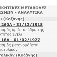Ανατολικόν – Ίνελι: Προσφυγικός οικισμός – Του Βασίλη Αποστόλου