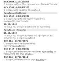 Αμυγδαλέα (Μπιγιούκ Τεκελέρ) Δήμου Κοζάνης – Του Βασίλη Αποστόλου