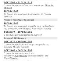 Ανατολή Δήμου Κοζάνης – Του Βασίλη Αποστόλου