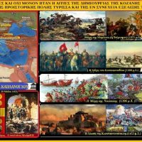 Οι ιστορικές ρίζες και η εξέλιξη της Κοζάνης από την προϊστορική Τύρισσα – Του Σταύρου Π. Καπλάνογλου