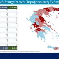 Ευλογιά αιγοπροβάτων: Πάνω από 470.000 ζώα θανατώθηκαν – Συνεχίζεται η εξάπλωση σε 16 περιοχές της χώρας