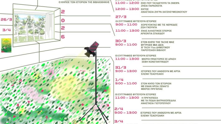 «Ο Κήπος των Ιστοριών»: Δράσεις για παιδιά στη Βιβλιοθήκη Κοζάνης με αφορμή την Παγκόσμια Ημέρα Παιδικού Βιβλίου