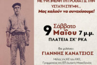 Κοζάνη: Εκδήλωση μνήμης και τιμής στο Νίκο Πλακοπίτη και τους 200 κομμουνιστές της Καισαριανής