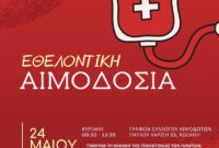 Εθελοντική αιμοδοσία την Κυριακή 24 Μαΐου στην Κοζάνη από την ”Γέφυρα Ζωής”