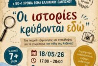 ”Οι ιστορίες κρύβονται εδώ” – Εκδήλωση στην Κοζάνη για την Παγκόσμια ημέρα μουσείων