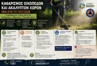 Δήμος Βοΐου: Καθαρισμός οικοπέδων και ακάλυπτων χώρων – Υποχρεώσεις πολιτών για την αντιπυρική περίοδο 2026
