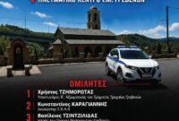Ημερίδα με θέμα την «Οδική Ασφάλεια» στα Γρεβενά