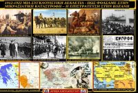 Η δεκαετία 1912-1922 και η Μικρασιατική Καταστροφή – Η επιστράτευση στην Κοζάνη