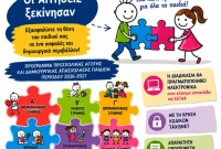 Δήμος Κοζάνης: Έναρξη υποβολής αιτήσεων για VOUCHER ΕΣΠΑ για Παιδικούς Σταθμούς και ΚΔΑΠ ΑμεΑ